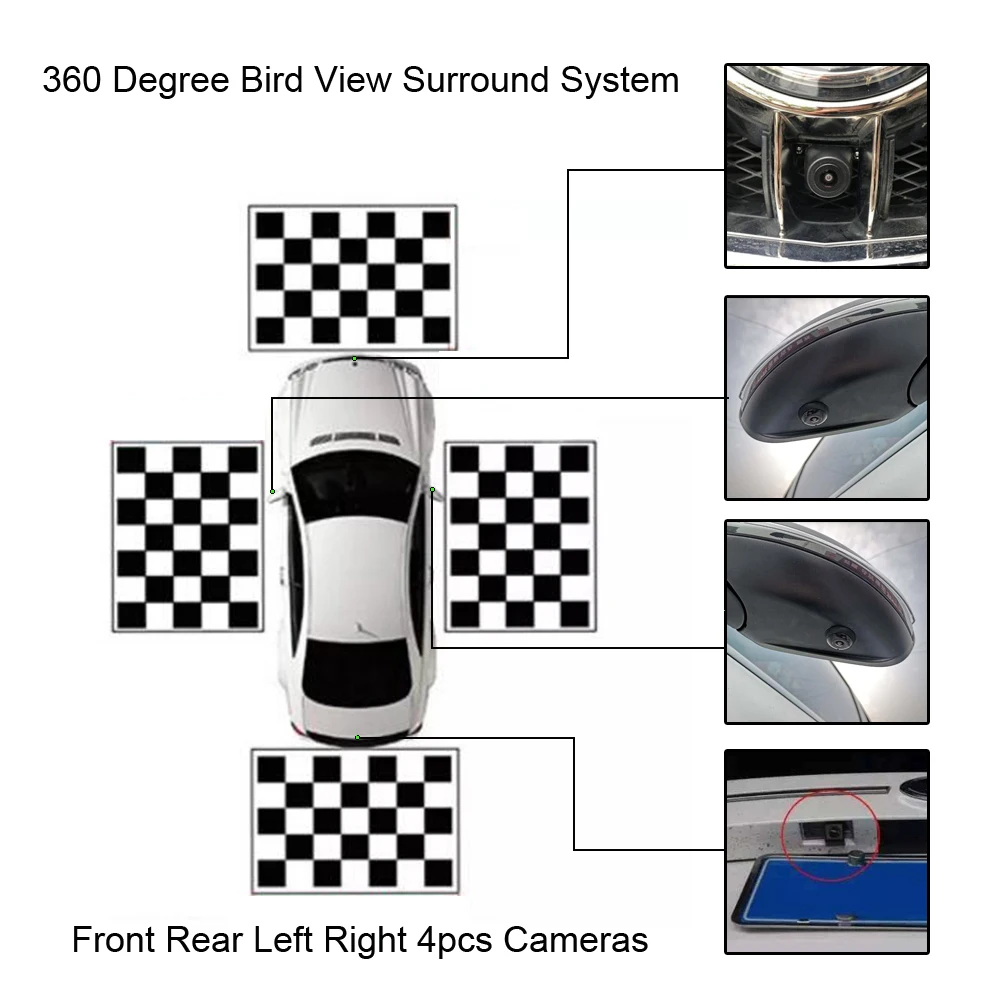 HD 360 Stupnjeva Sustav surround zvuka iz Ptičje perspektive za Audi A4 2013-2020 Panoramski Pogled Skladište Kružnog pregled