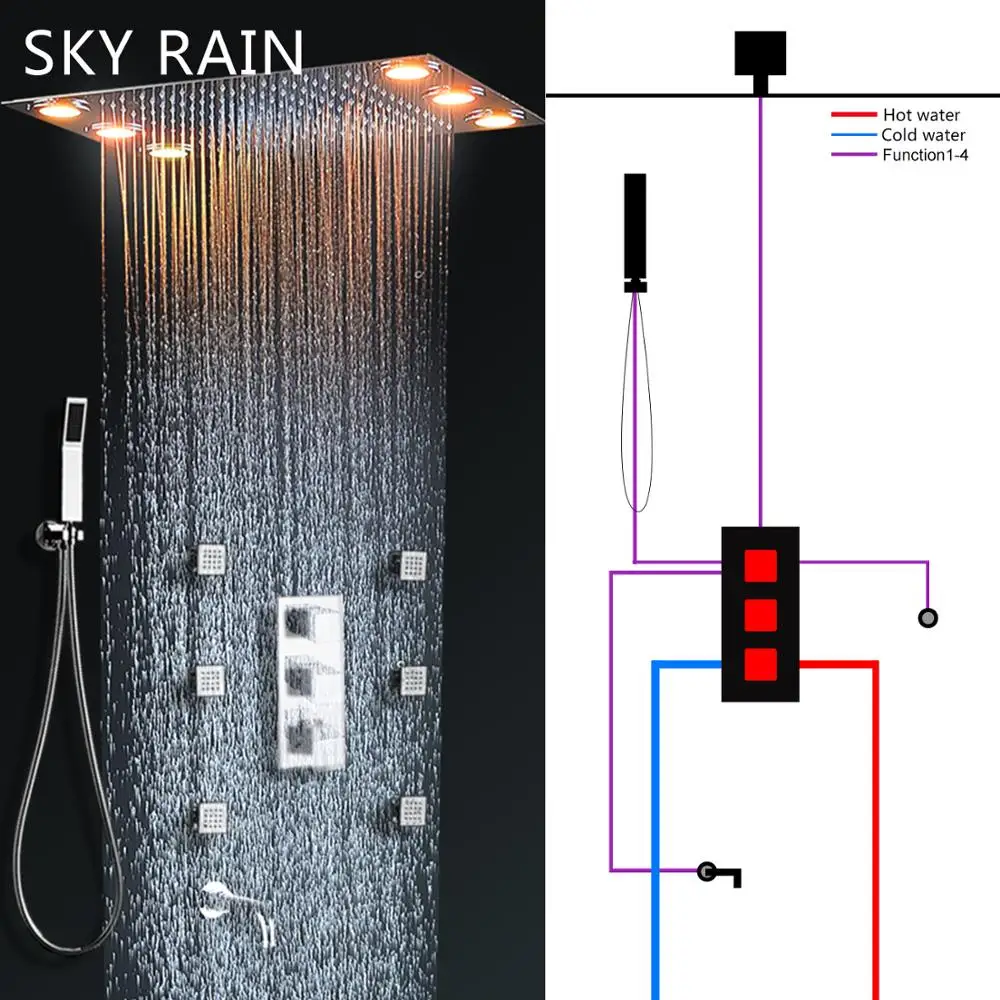 SKY RAIN Kupaonica Novi Dizajn 3 Funkcionalne Trg Olovke prikladniji mesinga Termostatski Ventil Polirani Slavina Za kadu