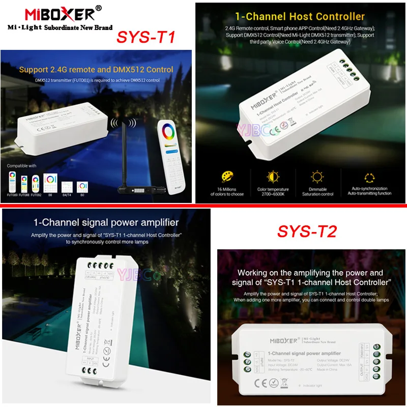 Miboxer Kanalni Led kontroler/Pojačalo snage signala kanala RGB + CCT LED SYS-T1/SYS-T2 za kontroler Žarulje serije SYS